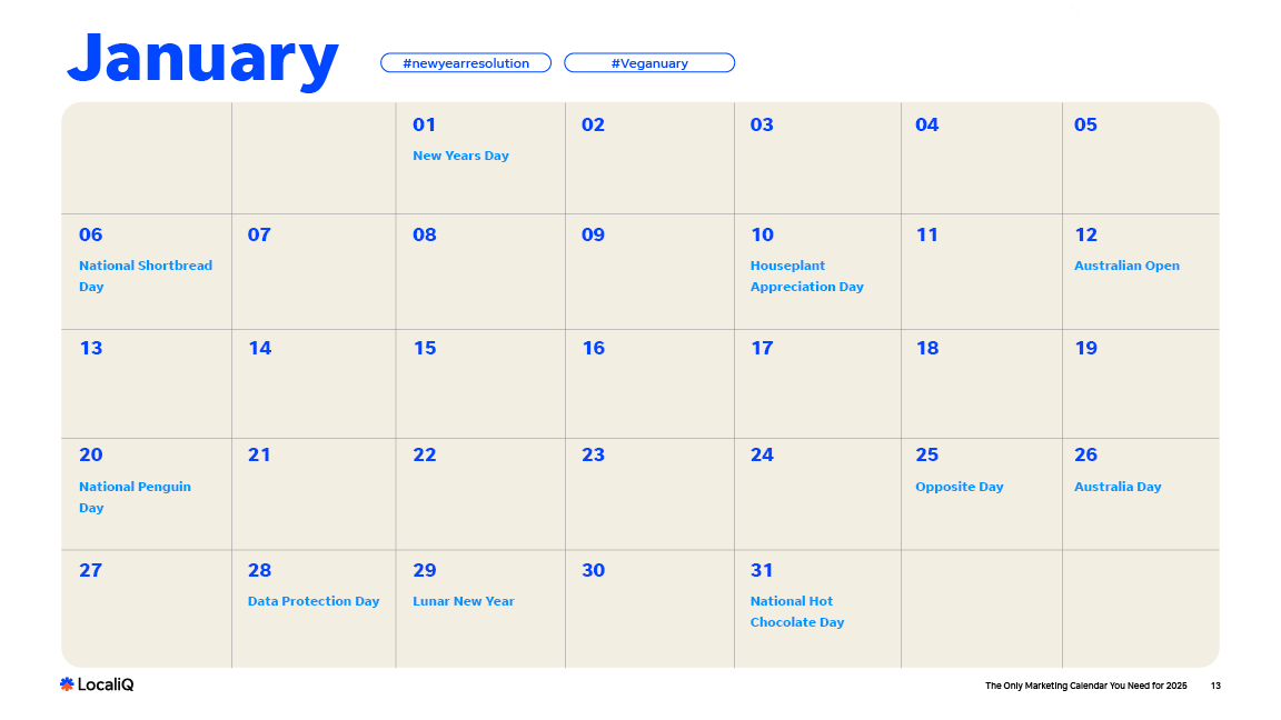 The Mega MustHave Marketing Calendar January 2025